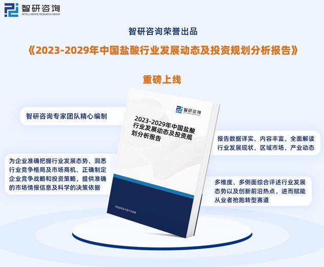 天博体育官网入口盐酸行业现状！2023年中国盐酸行业市场研究报告（智研咨询）(图1)