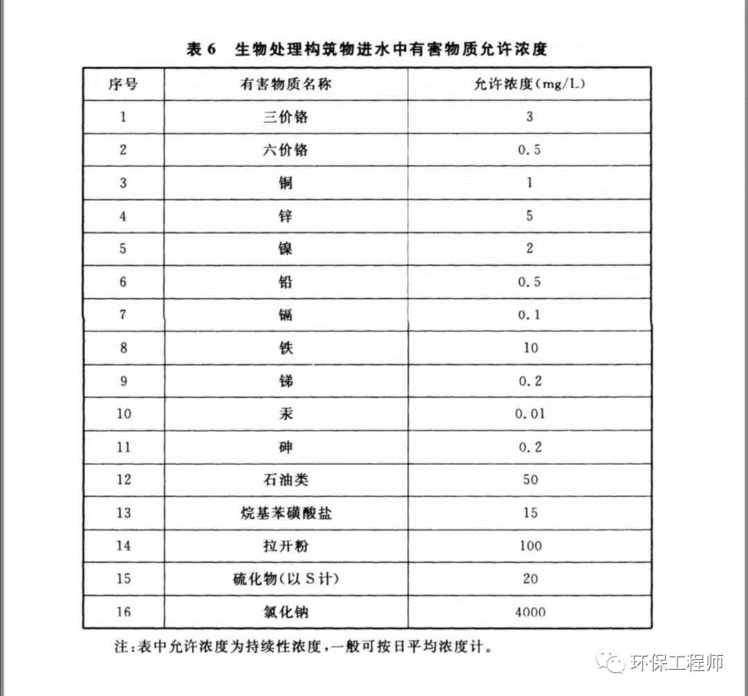 天博tb综合体育官方网站资讯中心(图1)