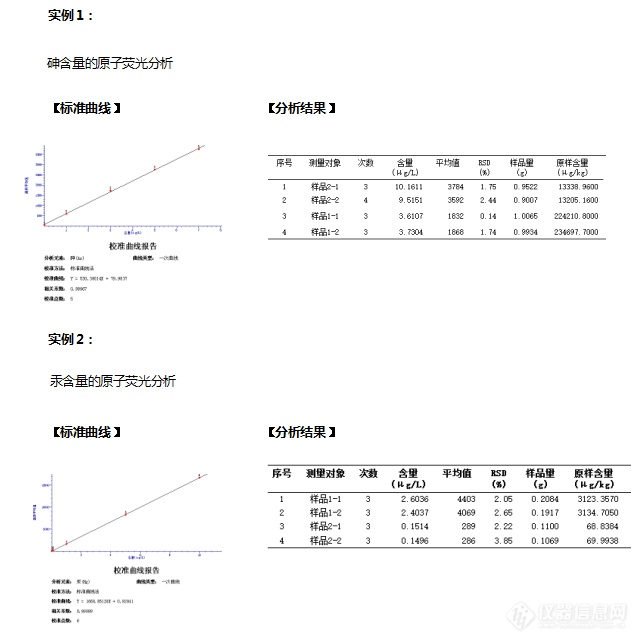 天博tb综合体育官方网站新国标应对强制性国家标准GB15892-2020《生活饮用水用聚氯化铝》于8月1日正式实施(图1)