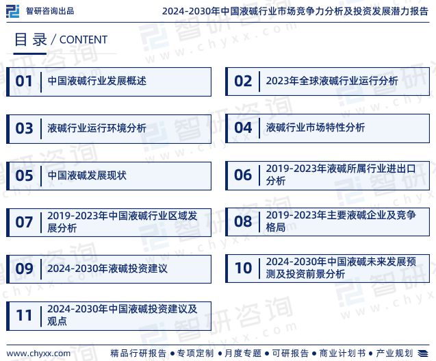 天博体育官方平台入口智研咨询—2024年中国液碱行业发展现状及市场需求规模预测报告(图2)