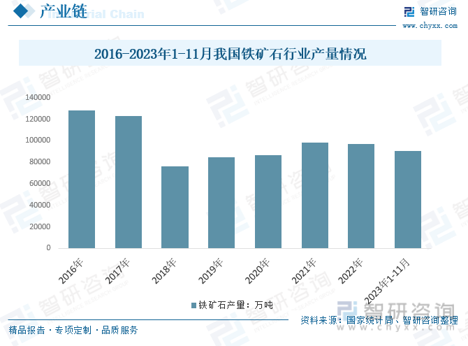 天博体育官网入口2024年中国硫酸亚铁行业市场洞察：电动汽车和新能源产业为硫酸亚铁市场提供新的发展机遇[图](图9)