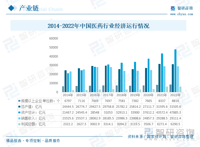 天博体育官网入口2024年中国硫酸亚铁行业市场洞察：电动汽车和新能源产业为硫酸亚铁市场提供新的发展机遇[图](图10)