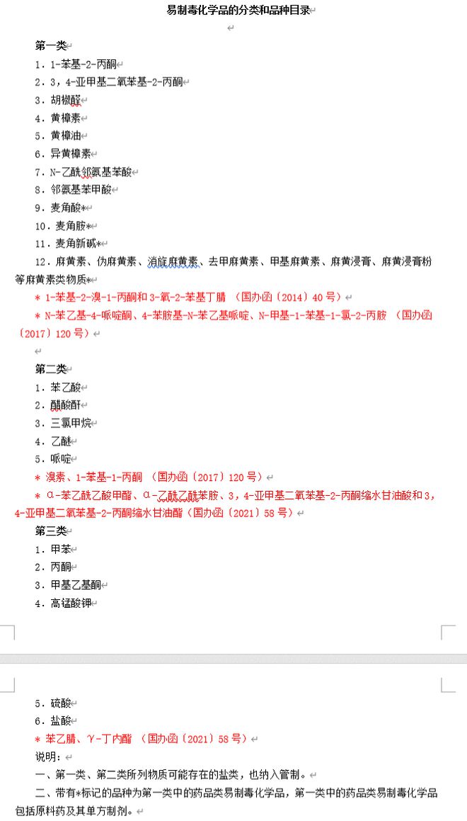 律师说法：向特定天博tb综合体育官方网站国家出口烧碱纯碱小苏打等易制毒化学品管制政策(图2)