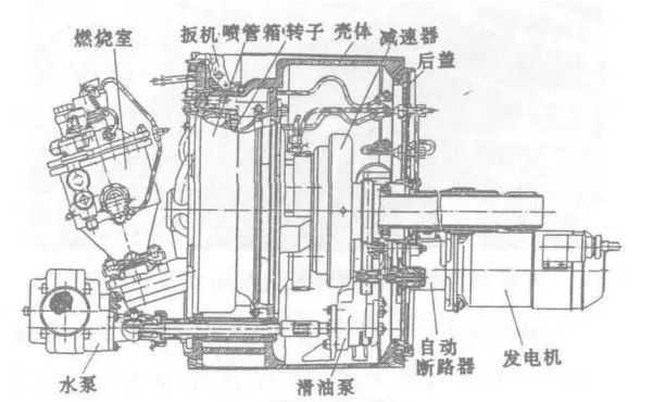 天博tb综合体育官方网站威力巨大之苏联反航母超重型酸素鱼雷全球唯一击沉核潜艇的武器(图3)