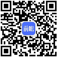 天博体育官方平台入口2023年中国烧碱行业市场需求现状分析：烧碱消费量超过3000万吨 氧化铝需求超过1200万吨(图6)